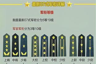 蒂亚戈-席尔瓦全场数据：6次解围，1次封堵射门，1次铲断